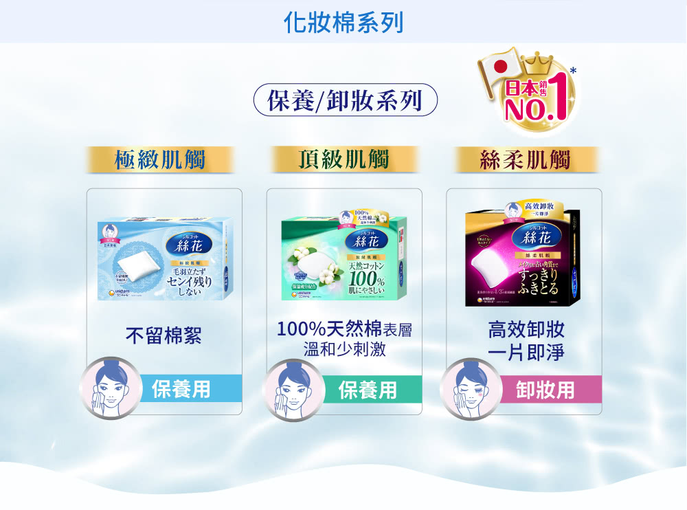 100%天然棉表層