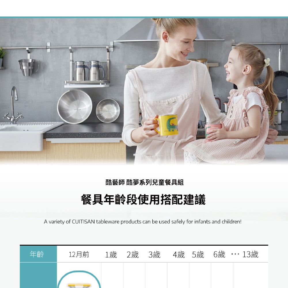 酷藝師 酷夢系列兒童餐具組 餐具年齡段使用搭配建議 年齡 12月前 1歲 2歲 3歲 4歲 5歲 6歲 13歲 