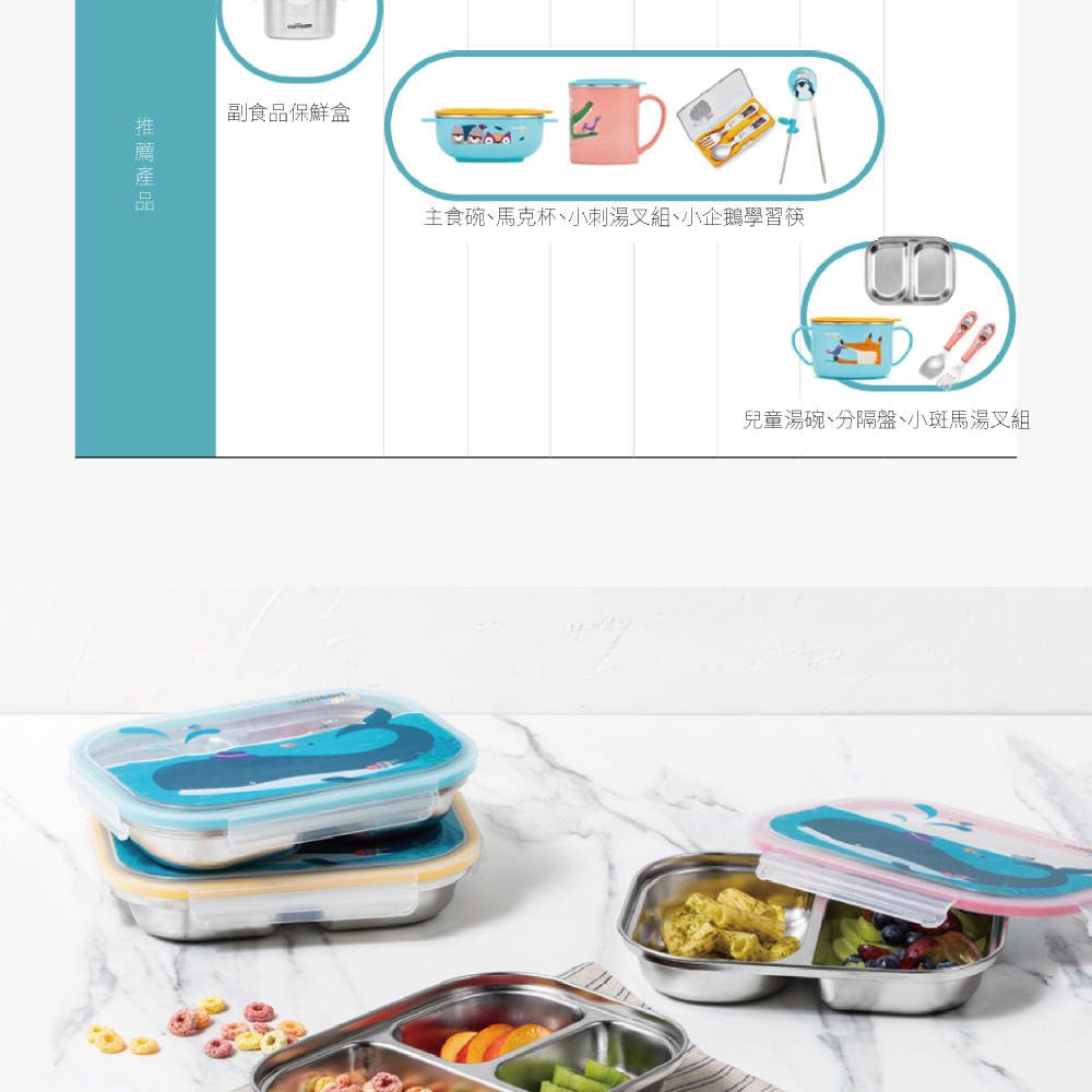 推薦產品 副食品保鮮盒 主食碗、馬克杯、小刺湯叉組、小企鵝學習筷 兒童湯碗、分隔盤、小斑馬湯叉組 