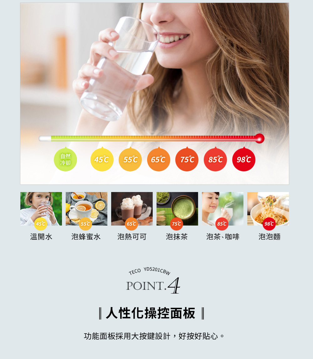 功能面板採用大按鍵設計,好按好貼心。