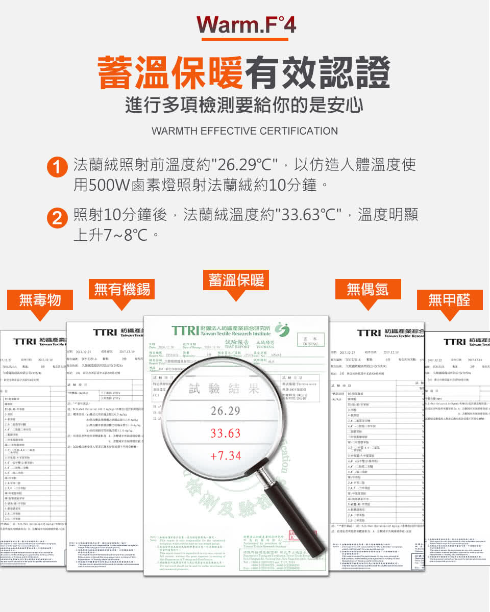 1法蘭絨照射前溫度約26.299C,以仿造人體溫度使