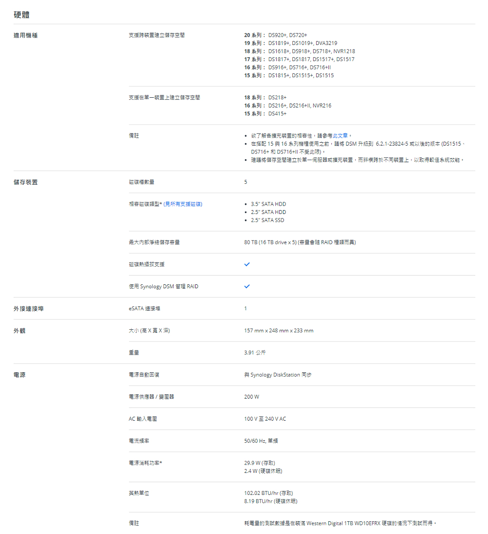 Synology 群暉科技 搭 16埠 網路交換器 ★ DX