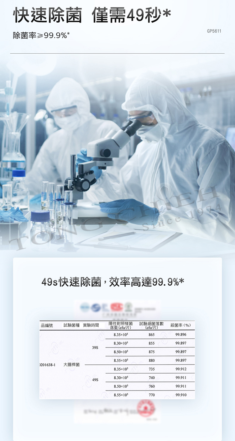 49s快速除菌,效率高達99.9%