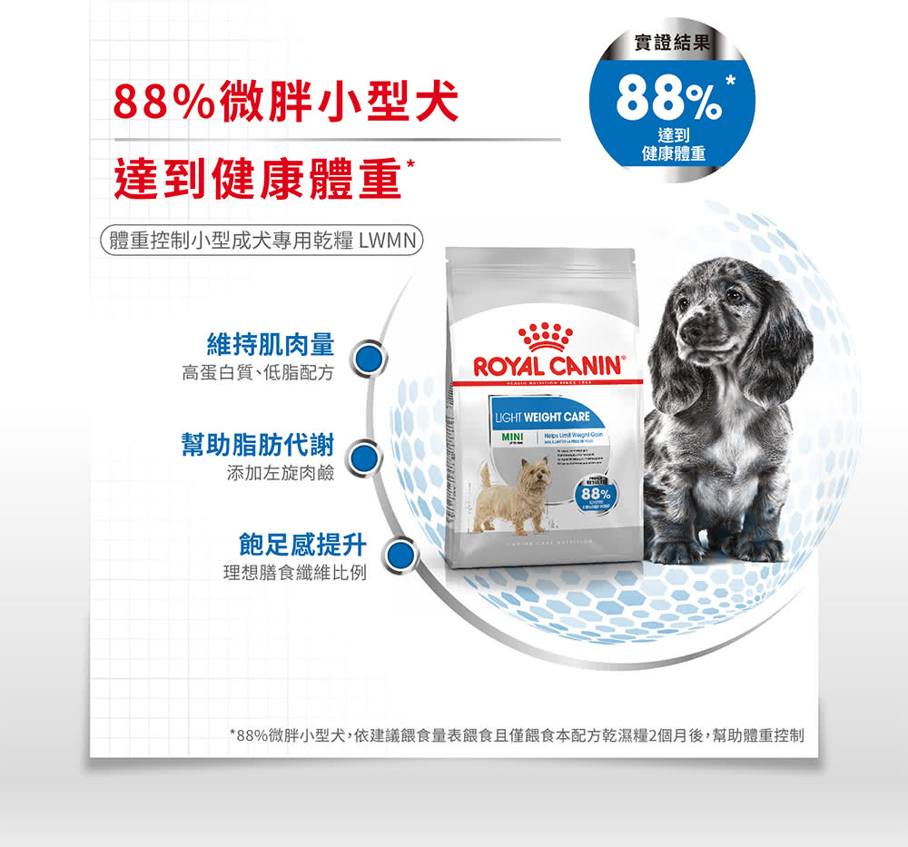 Royal 法國皇家 體重控制小型成犬lwmn 8kg 狗乾糧小顆粒狗飼料 Momo購物網 雙11優惠推薦 22年11月