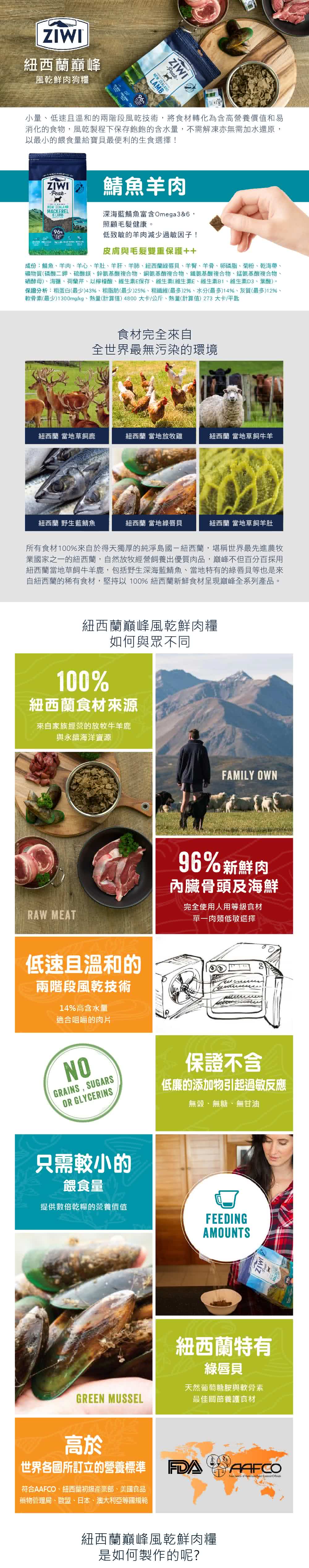 Ziwipeak 巔峰 96 鮮肉狗糧 鯖魚羊肉4kg 狗飼料生食鯖魚羊肉 折扣推薦 監視器 餐具 鍋具 痞客邦