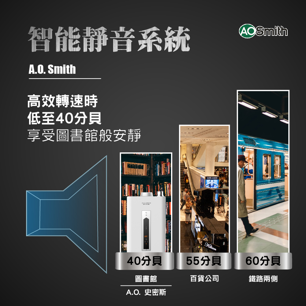 AOSmith史密斯 JSQ31-ST16T - 詳情8