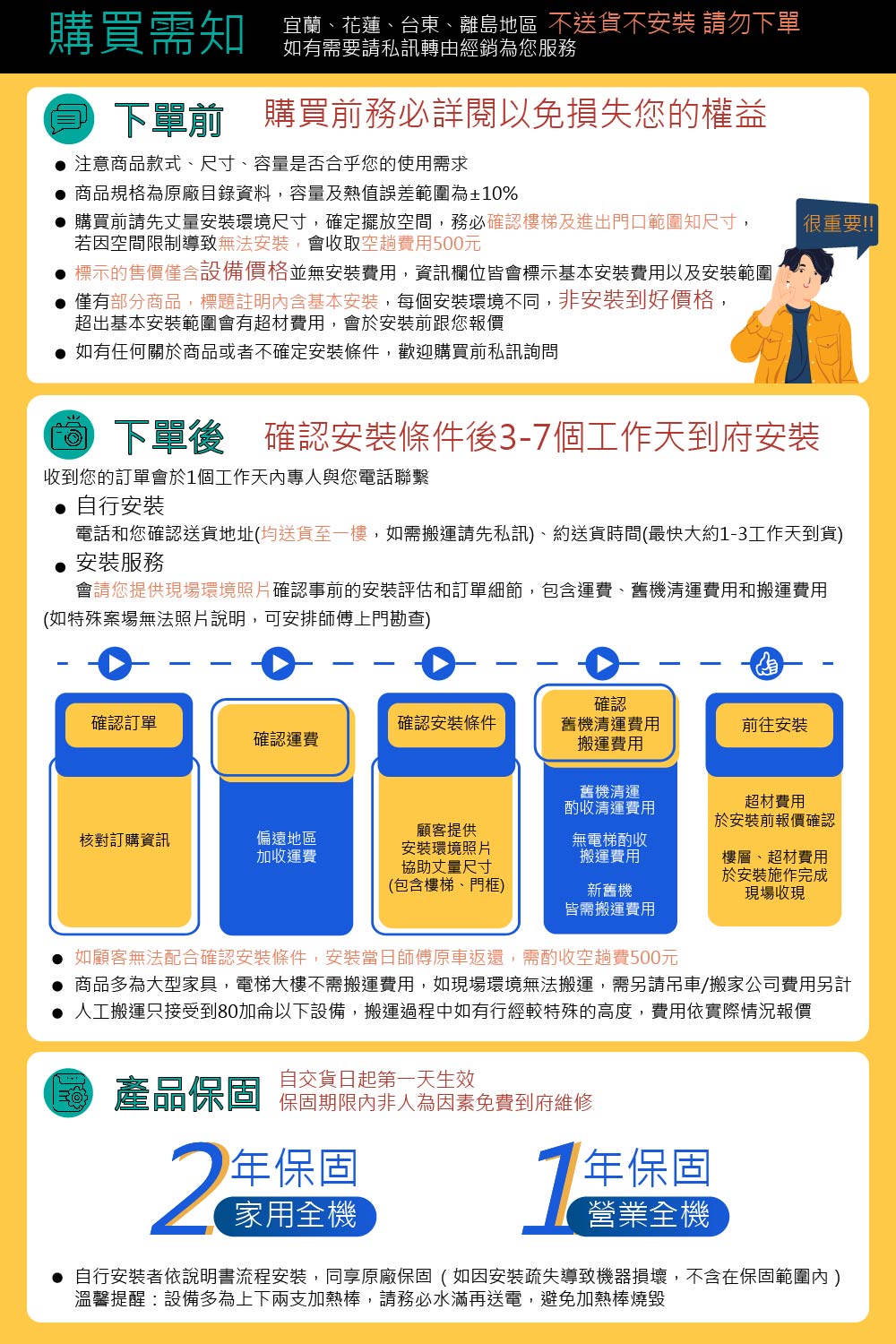 AOSmith史密斯 JSQ31-ST16T - 詳情11