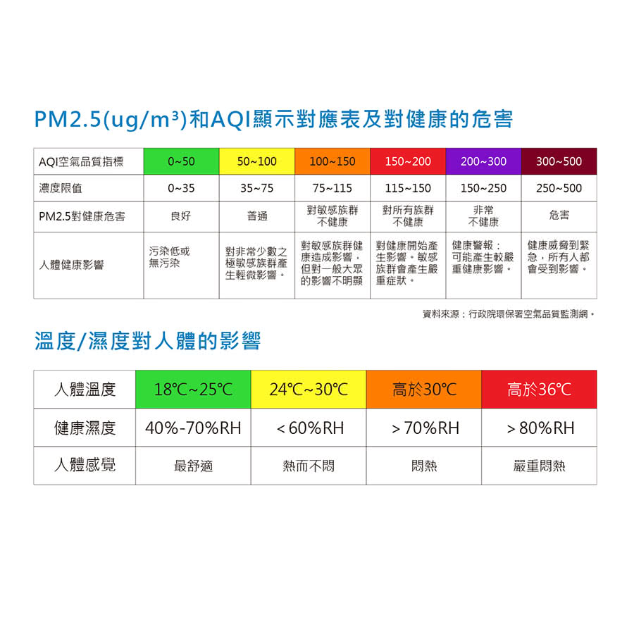 LUFTRUM瑞際 M01 - 詳情6