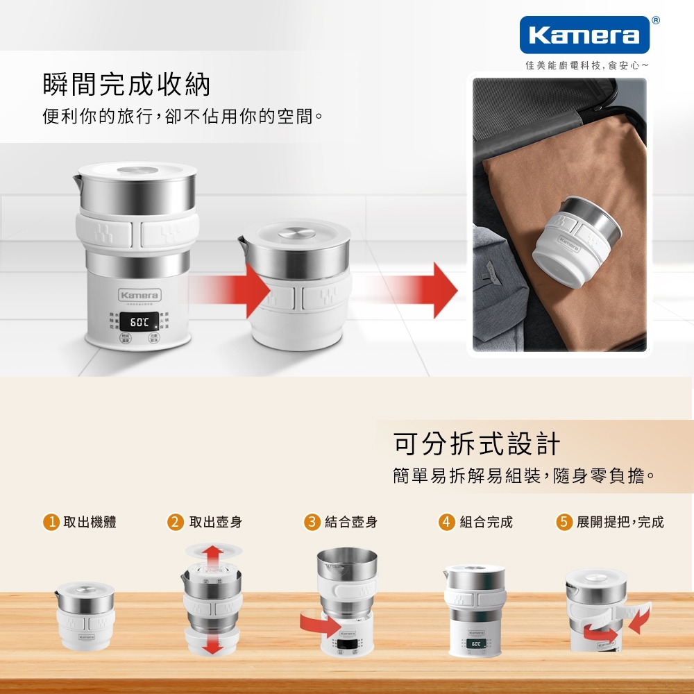 Kamera佳美能 HD-9642 - 詳情4