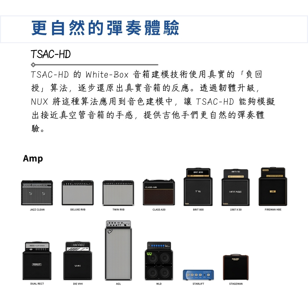 TSACHD 的 WhiteBox 音箱建模技術使用真實的負回