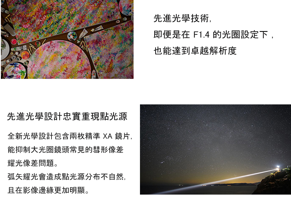 全新光學設計包含兩枚精準 XA 鏡片,