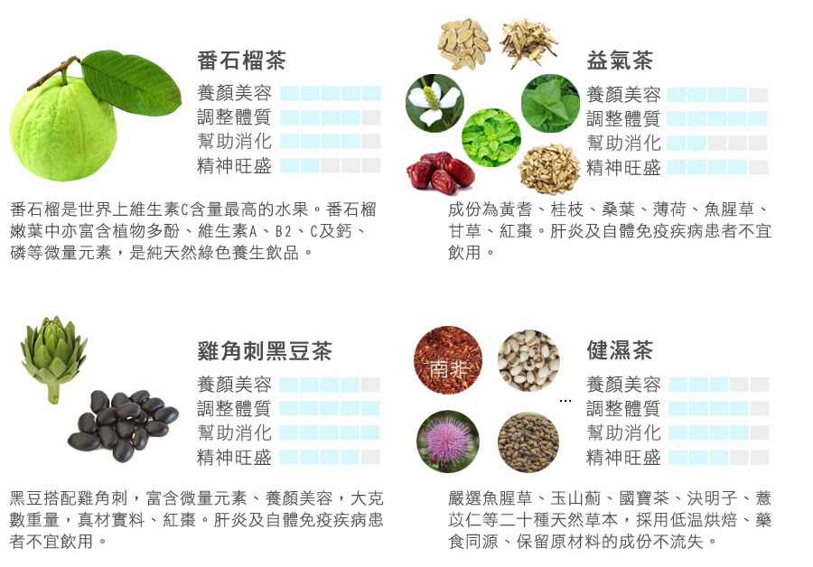 嫩葉中亦富含植物多酚、維生素A、B2、C及鈣、