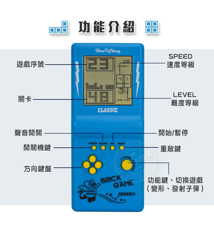 Classic Four Games 輸入版 並行輸入