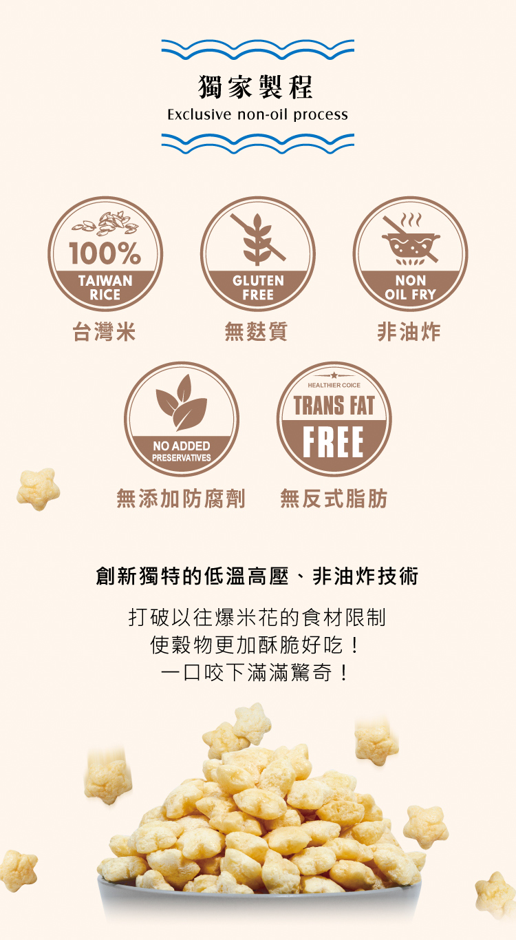 創新獨特的低溫高壓、非油炸技術