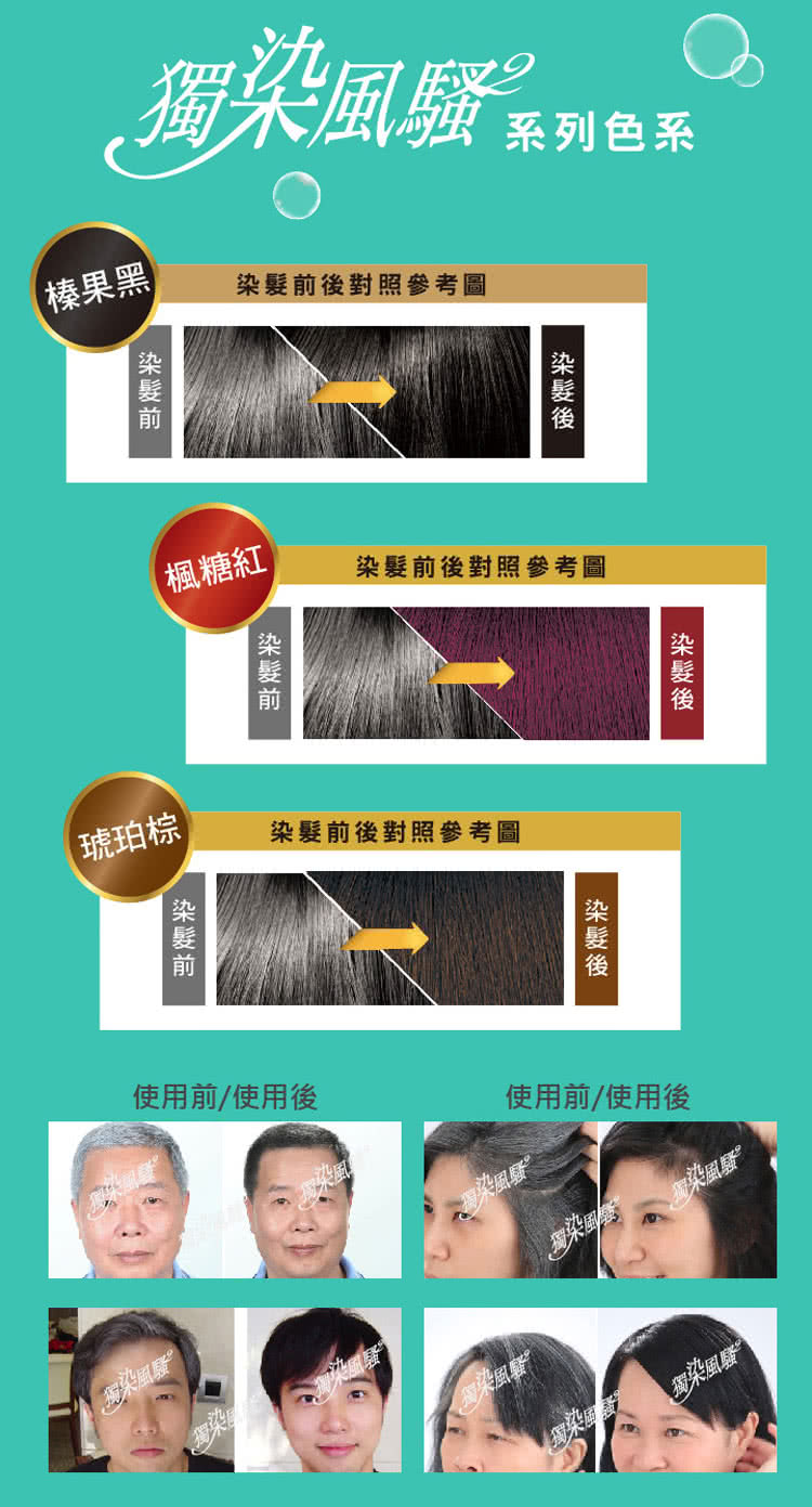 獨染風騷 新一代無ppd速效染髮乳 8包 5盒入 Momo購物網