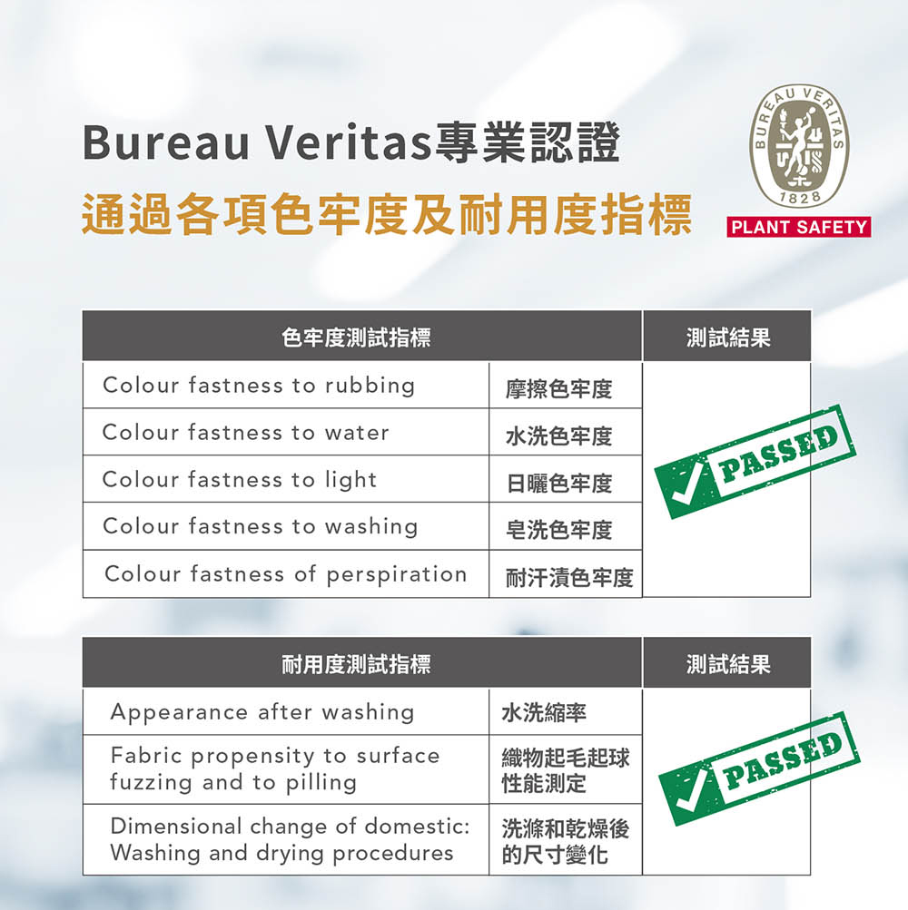 通過各項色牢度及耐用度指標
