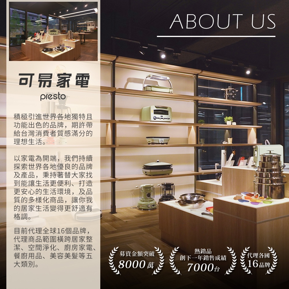 目前代理全球16個品牌,