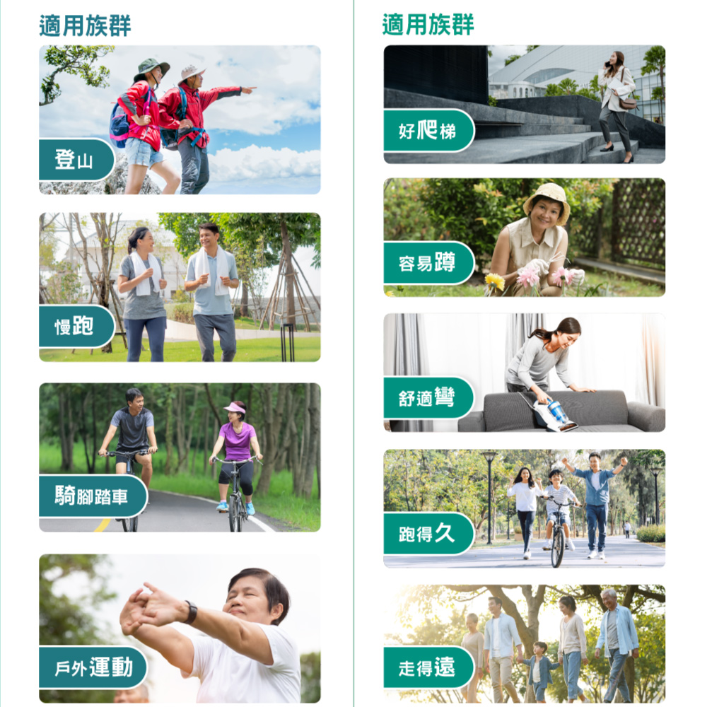 適用族群