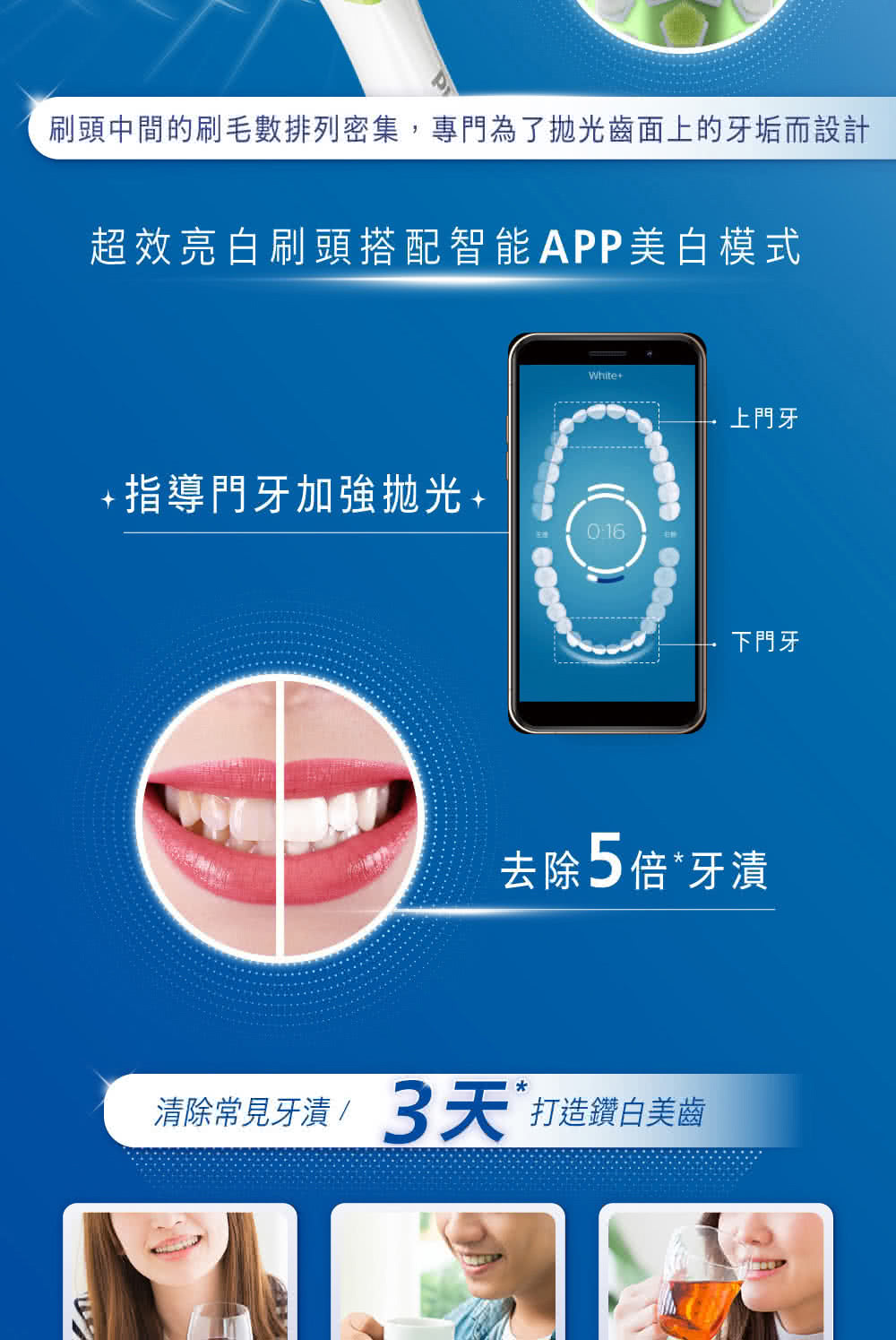 刷頭中間的刷毛數排列密集,專門為了拋光齒面上的牙垢而設計