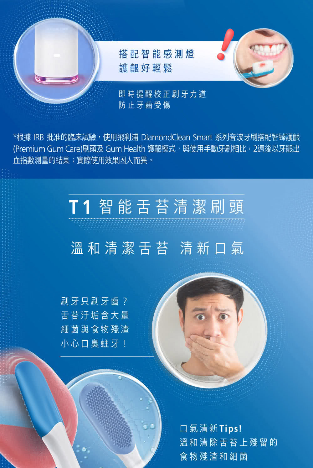 Premium Gum Care刷頭及 Gum Health 護齦模式,與使用手動牙刷相比,2週後以牙齦出