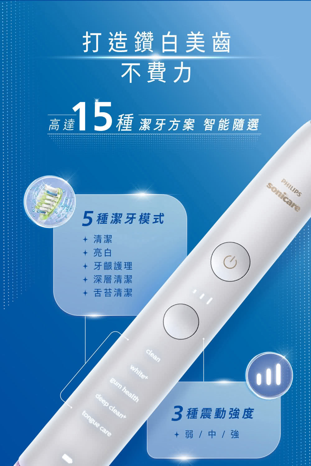 高達15種 潔牙方案 智能隨選