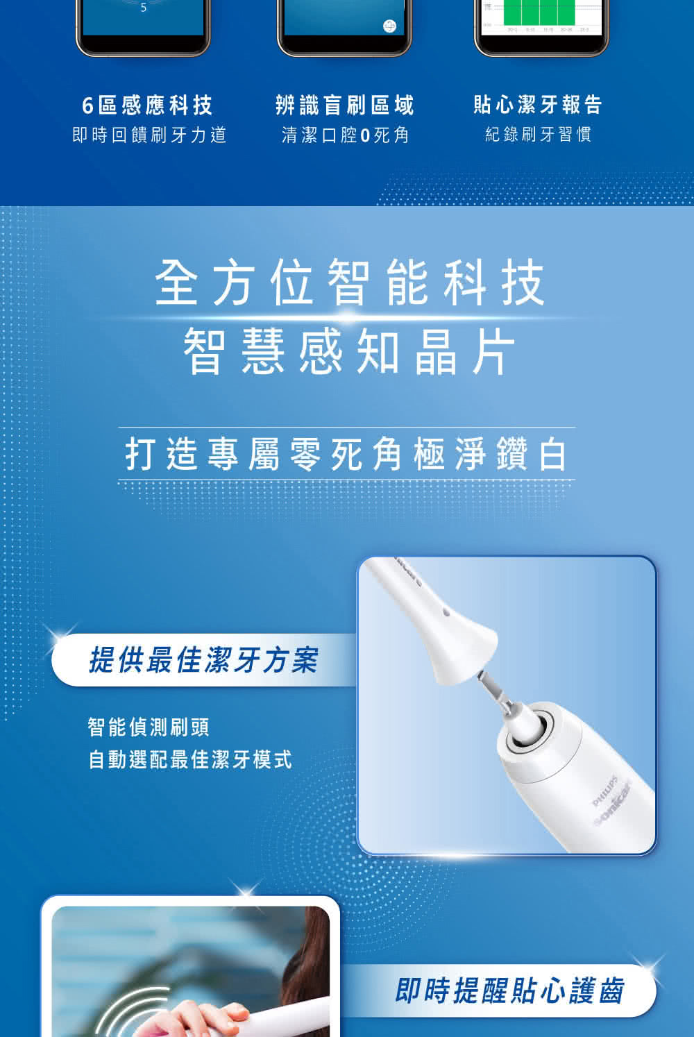 打造專屬零死角極淨鑽白