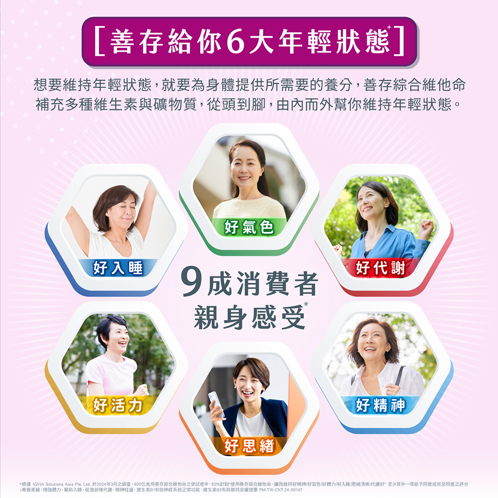 你需要銀寶 善存 50女性綜合維他命
