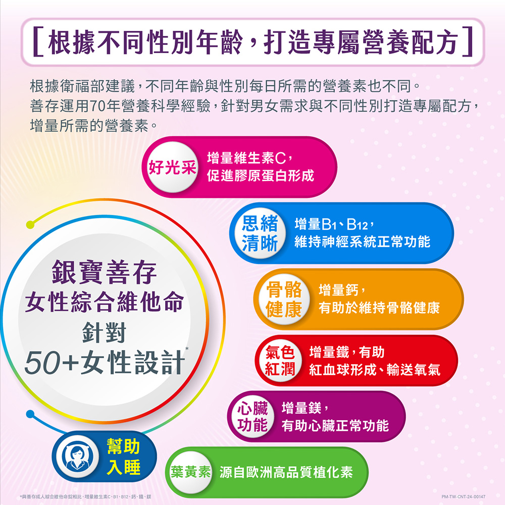銀寶善存 50女性綜合維他命