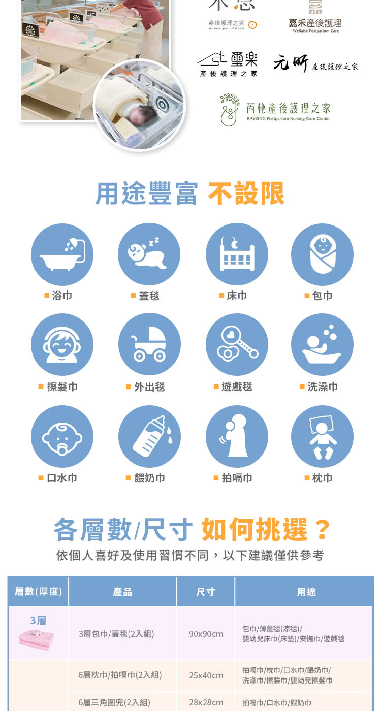 依個人喜好及使用習慣不同,以下建議僅供參考