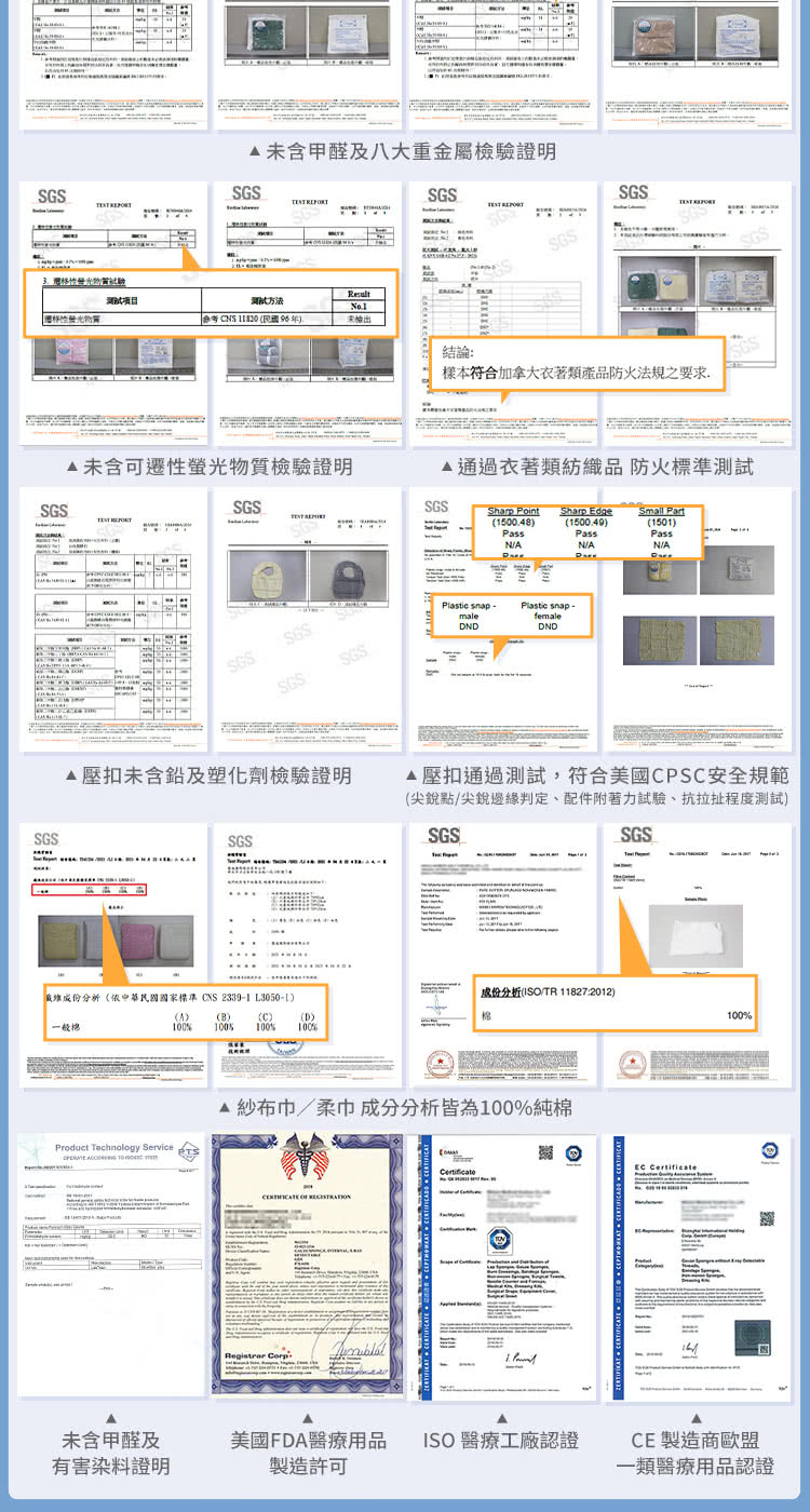 蜜堆成份分析依中華民國國家標準CNS 23391 L30501