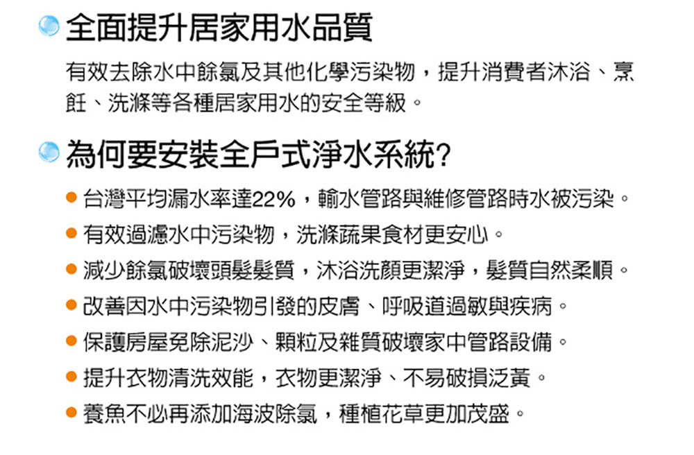 台灣平均漏水率達22%,輸水管路與維修管路時水被污染。
