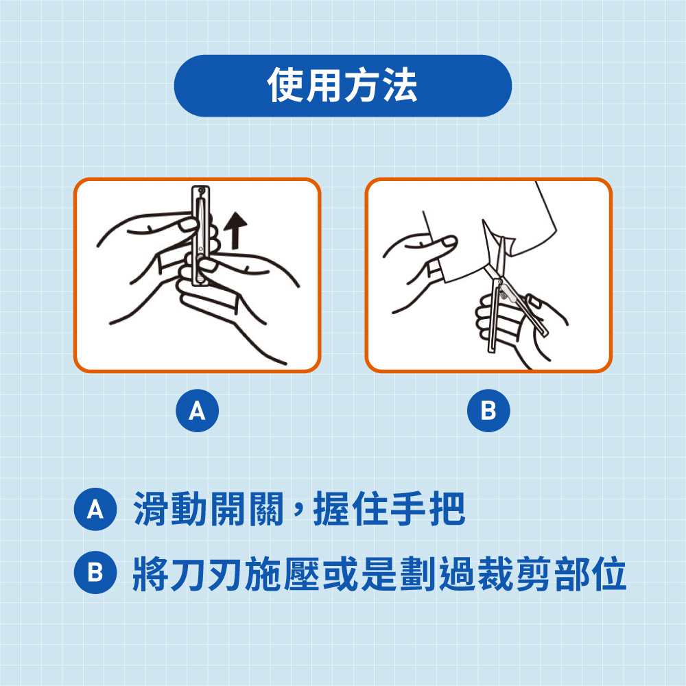 使用方法 A滑動開關,握住手把 將刀刃施壓或是劃過裁剪部位 