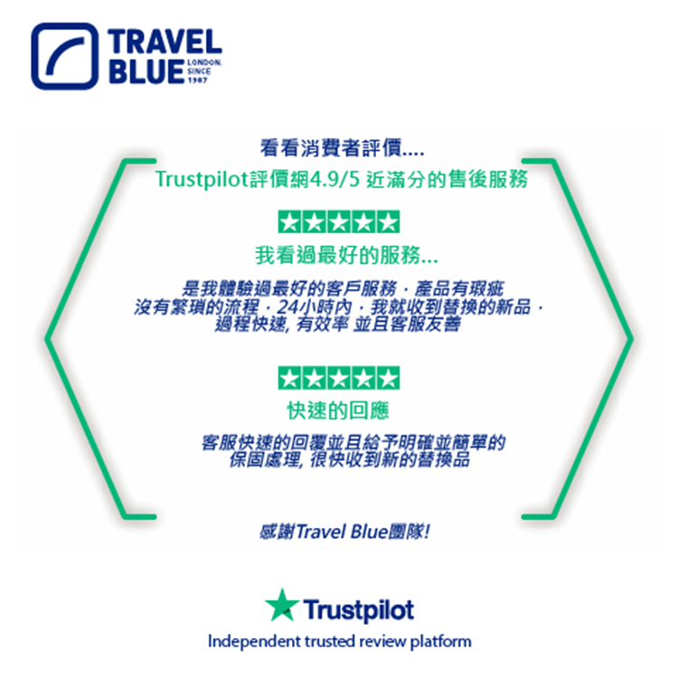 Trustpilot評價網4.95 近滿分的售後服務