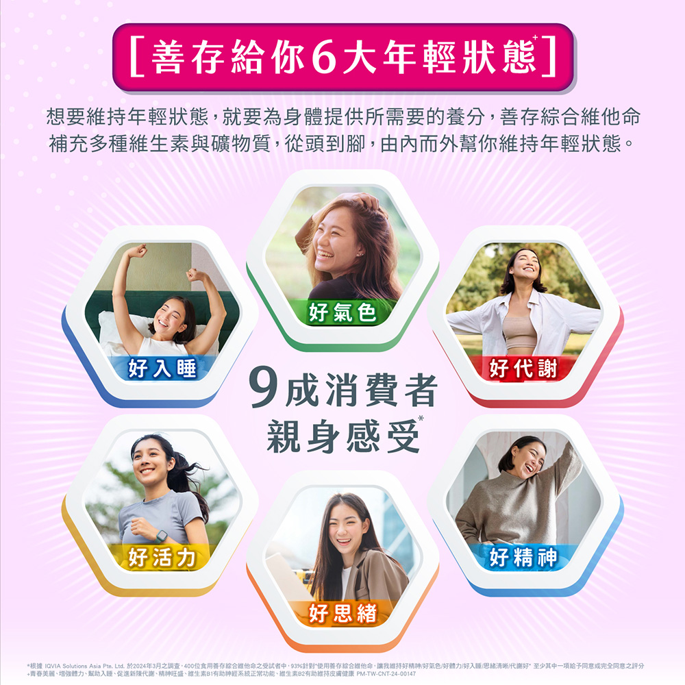 你需要 善 存 女性綜合維他命