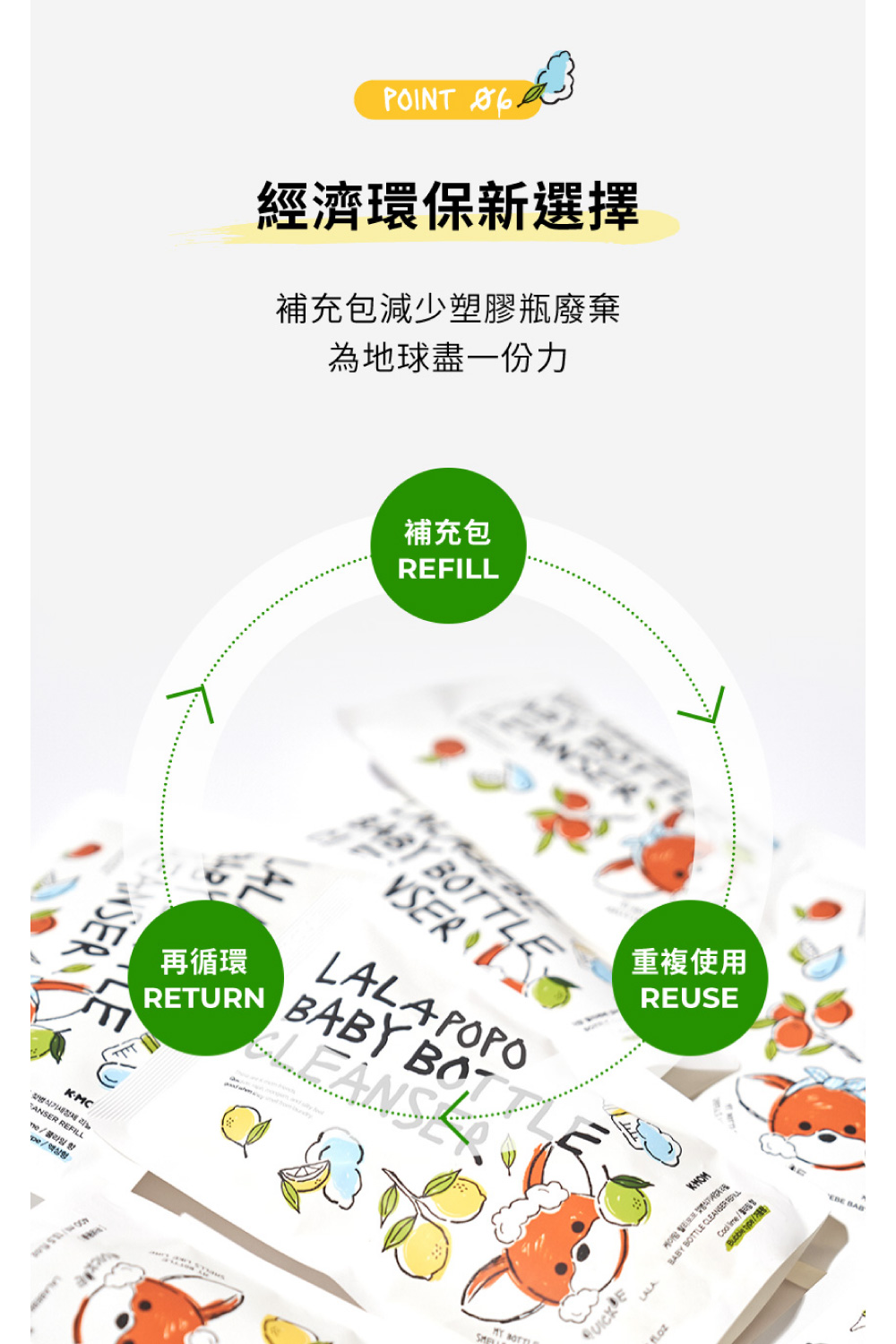 補充包減少塑膠瓶廢棄