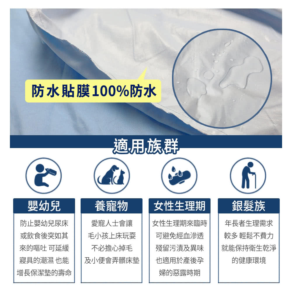防水貼膜100%防水