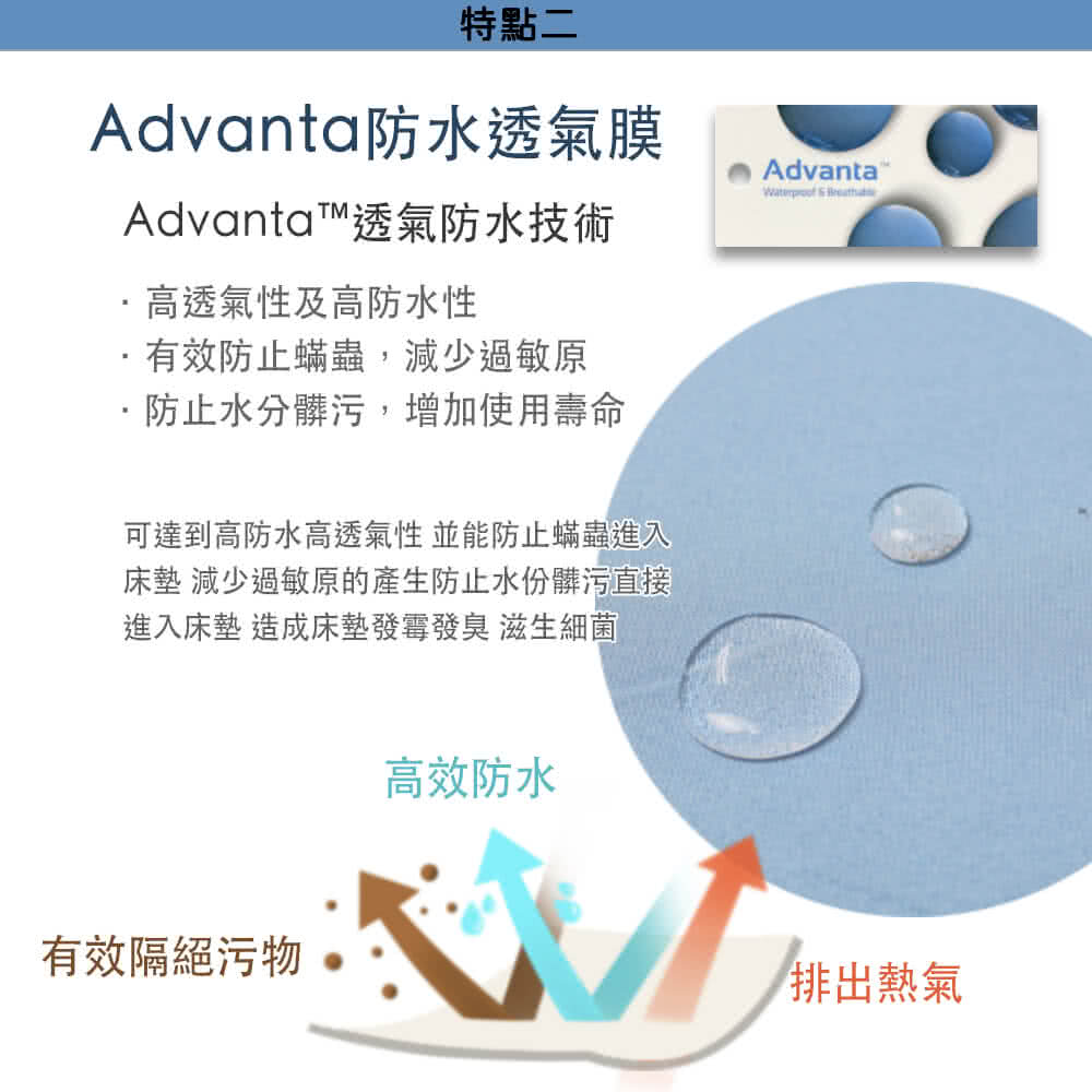 可達到高防水高透氣性 並能防止蟎蟲進入