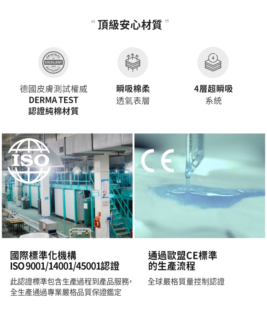 ISO 90011400145001認證