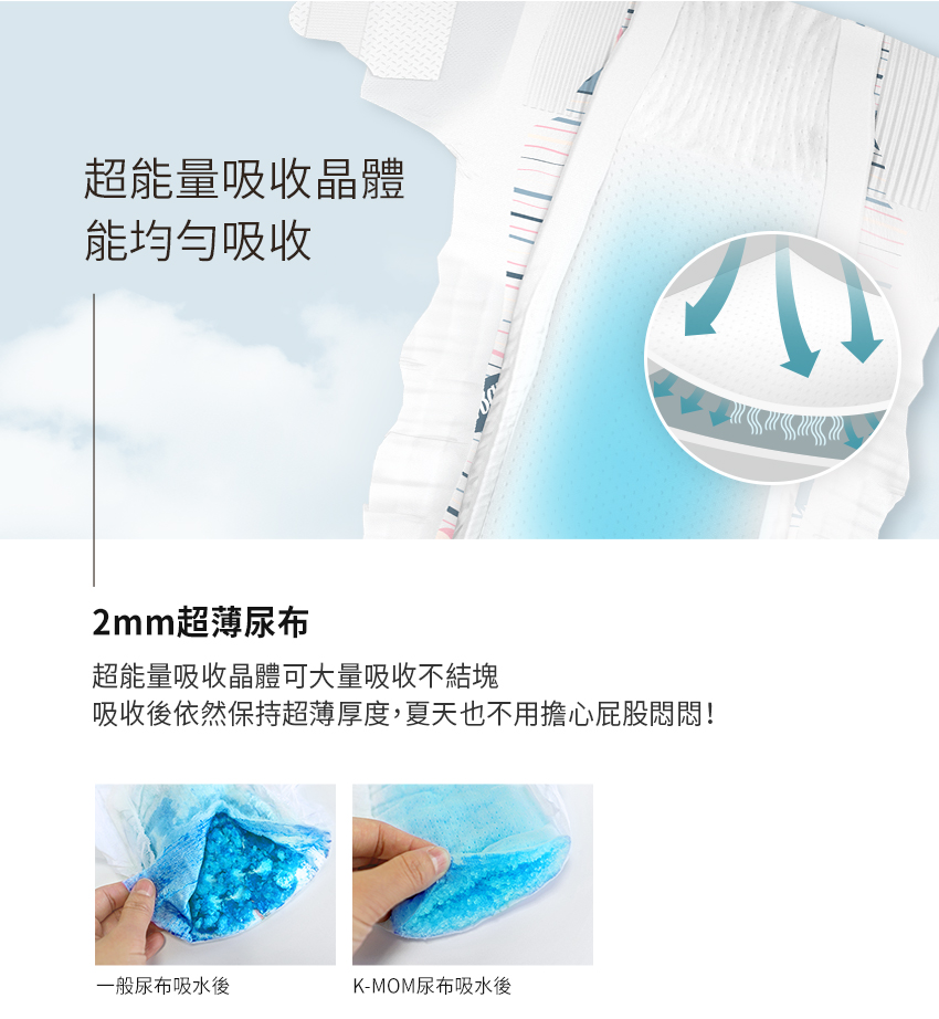 吸收後依然保持超薄厚度,夏天也不用擔心屁股悶悶