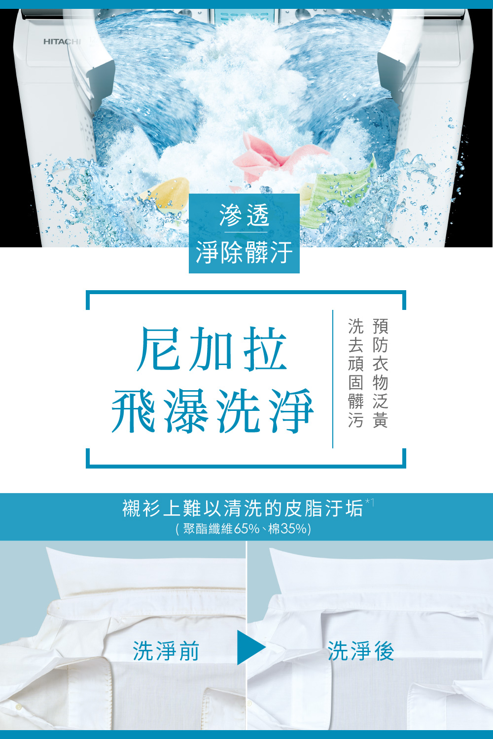 聚酯纖維65%、棉35%