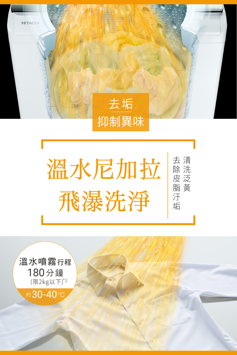 限2kg以下2