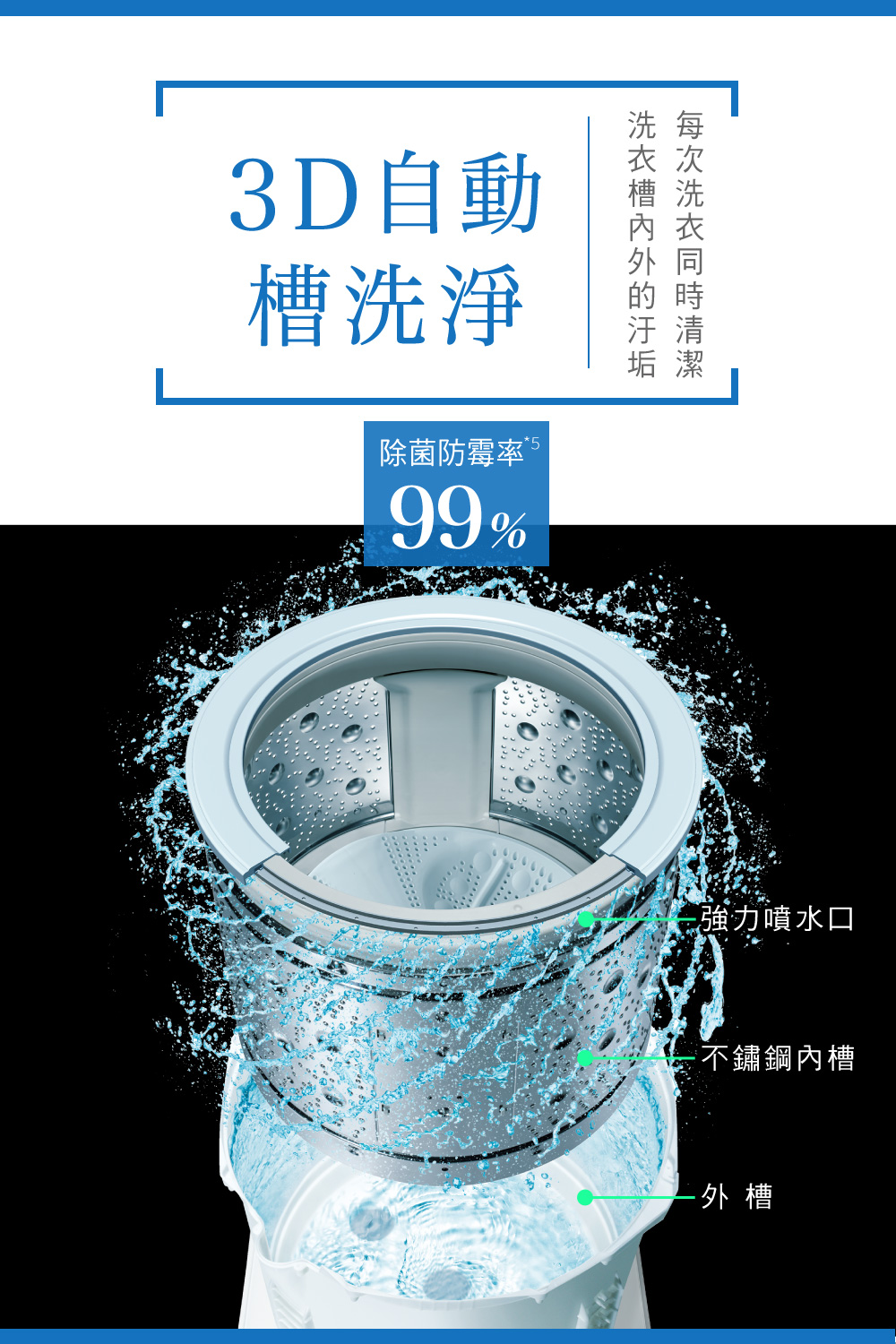 洗衣槽内外的汙垢