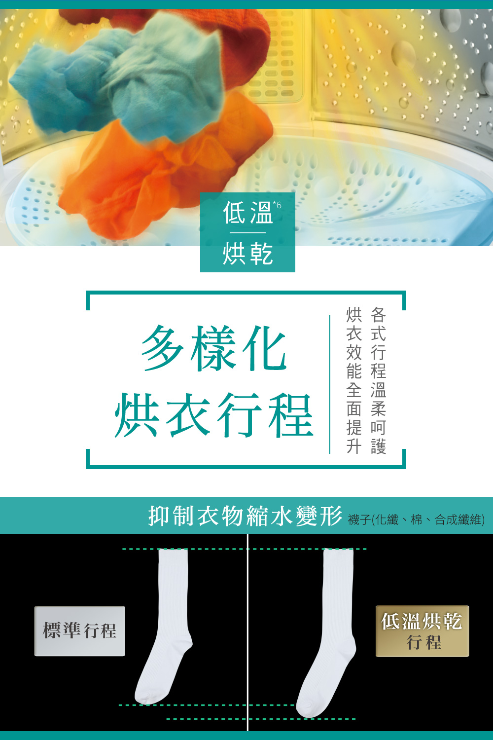 抑制衣物縮水變形 襪子化纖、棉、合成纖維