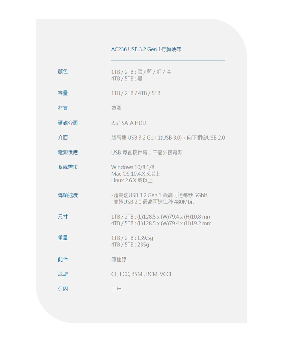 超高速 USB 3.2 Gen 1USB 3.0 ,向下相容USB 2.0