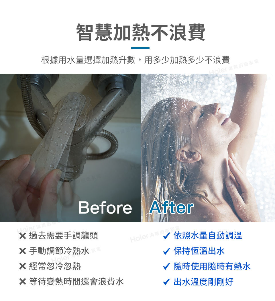 Haier海爾 JSQ31-16NG1 - 詳情4