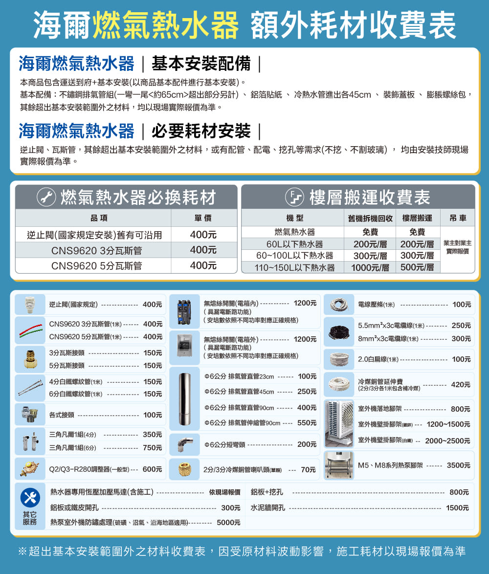 Haier海爾 JSQ31-16NG1 - 詳情13
