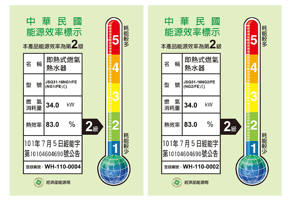 Haier海爾 JSQ31-16NG1 - 詳情14