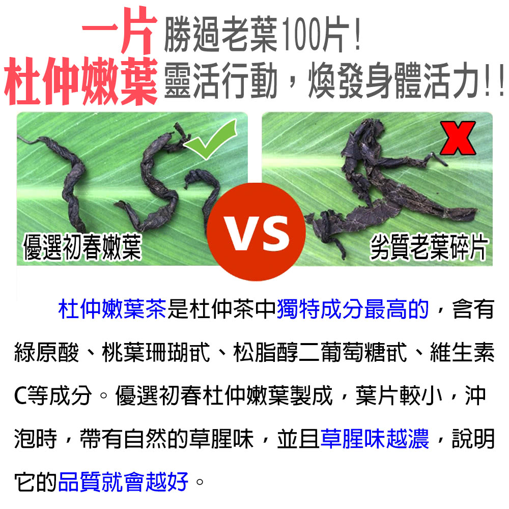 綠原酸、桃葉珊瑚甙、松脂醇二葡萄糖甙、維生素