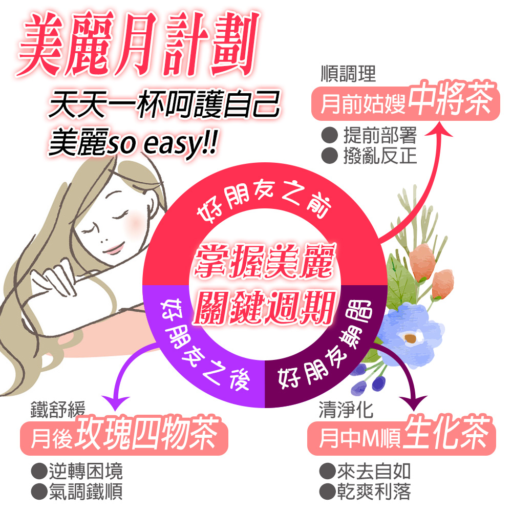 美麗so easy