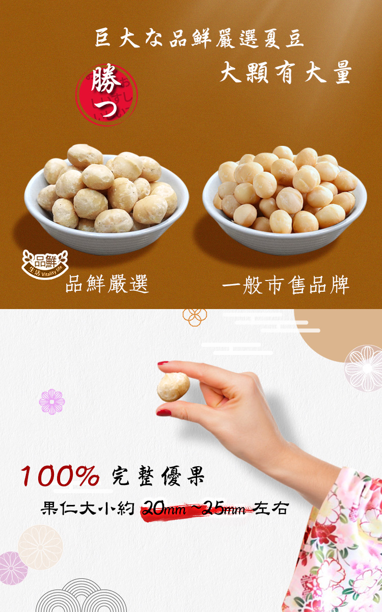 品鮮生活 赤玉夏威夷果火山豆 150g Momo購物網